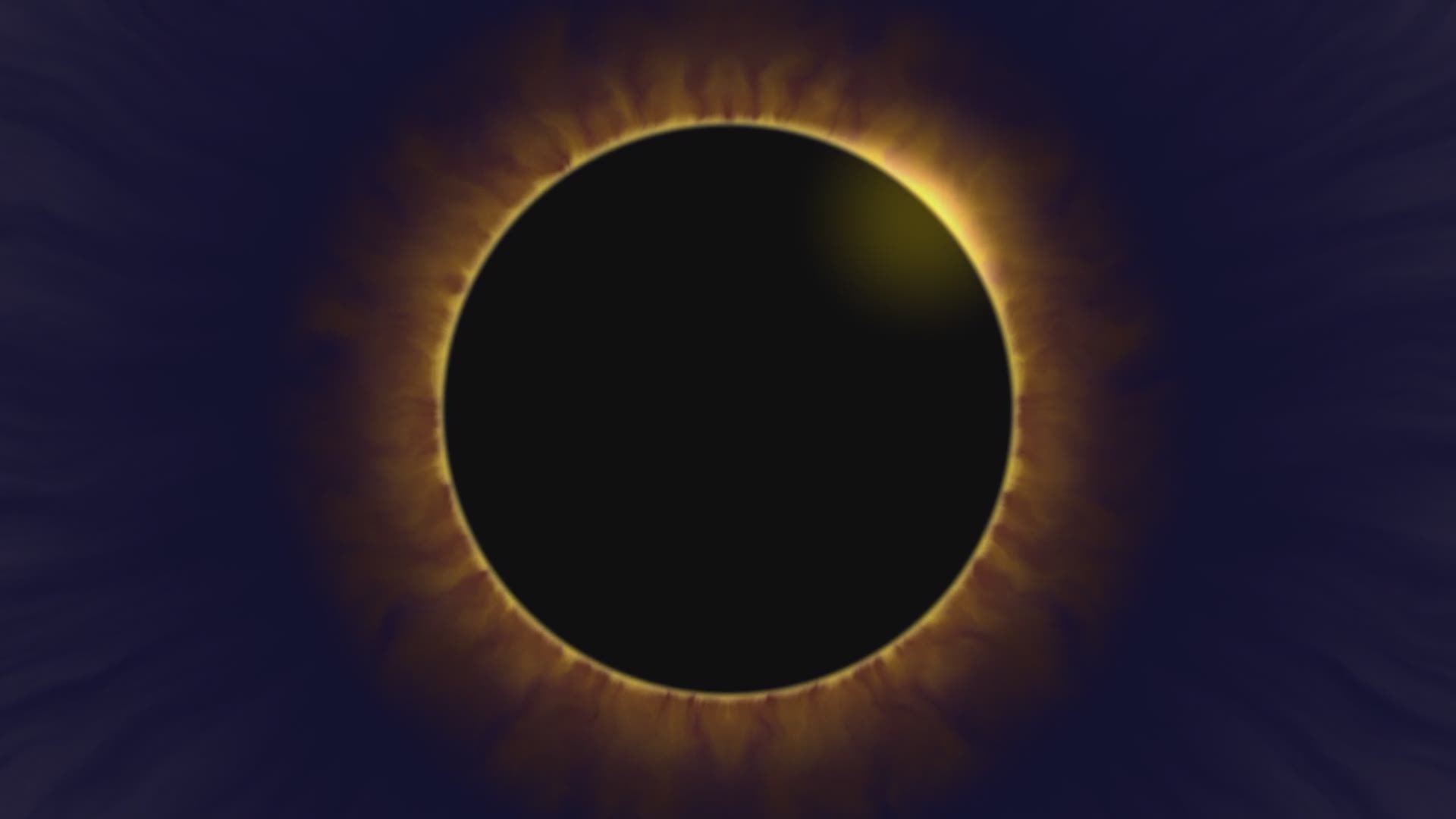 Prophecy - Lunar And Solar Eclipse