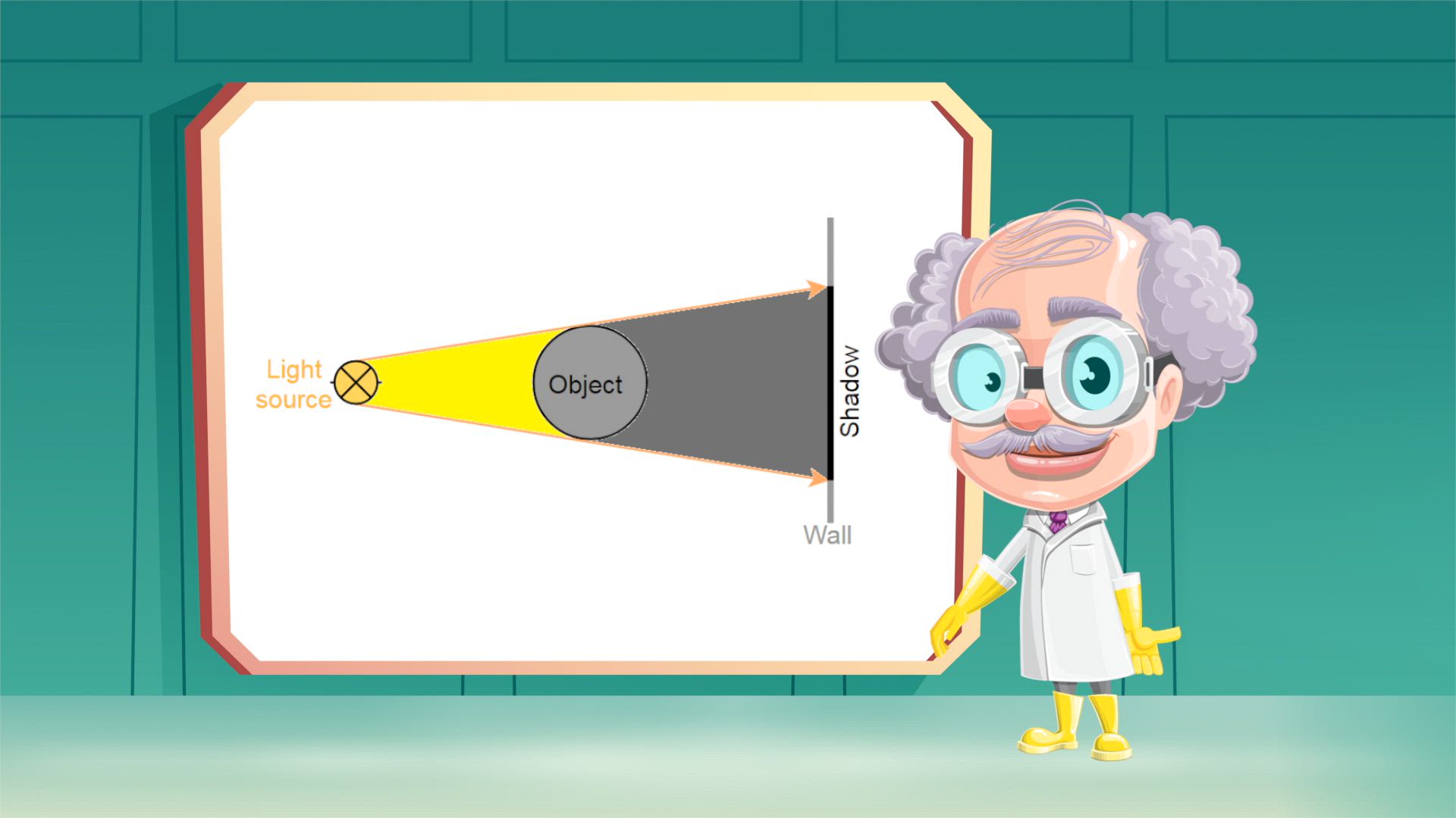 Science Online